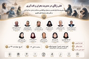 چهارشنبه 24 تیرماه : سمینار نقش زنان در مدیریت بحران و تاب آوری 